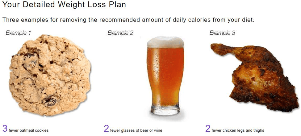 weight loss counter